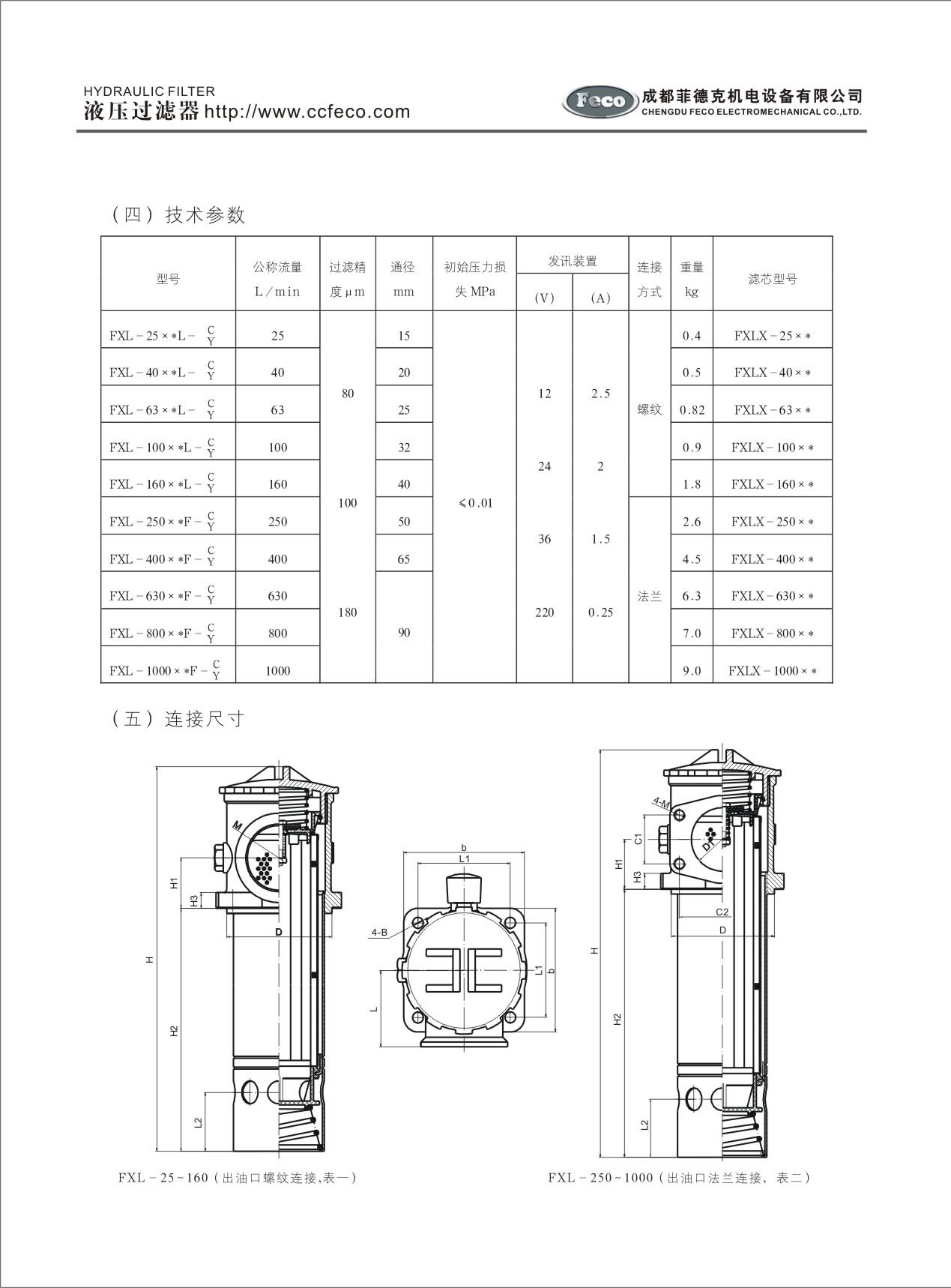 FXL系列自封式吸油過(guò)濾器